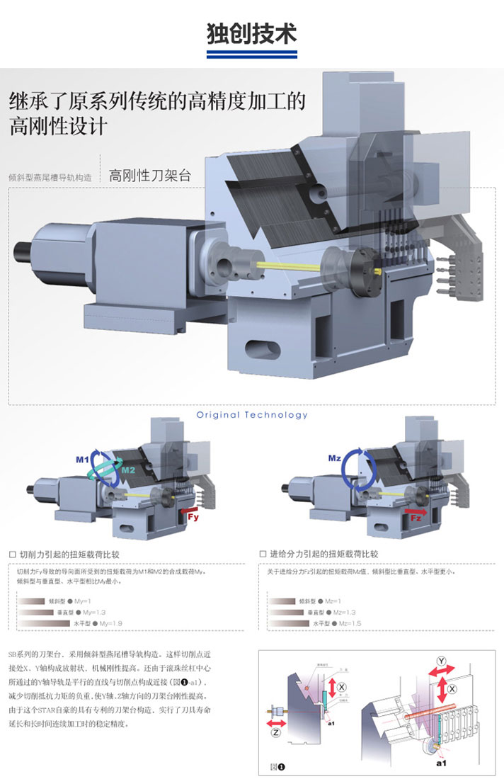 ˹�����ęC������β�ی�܉���켼�g
